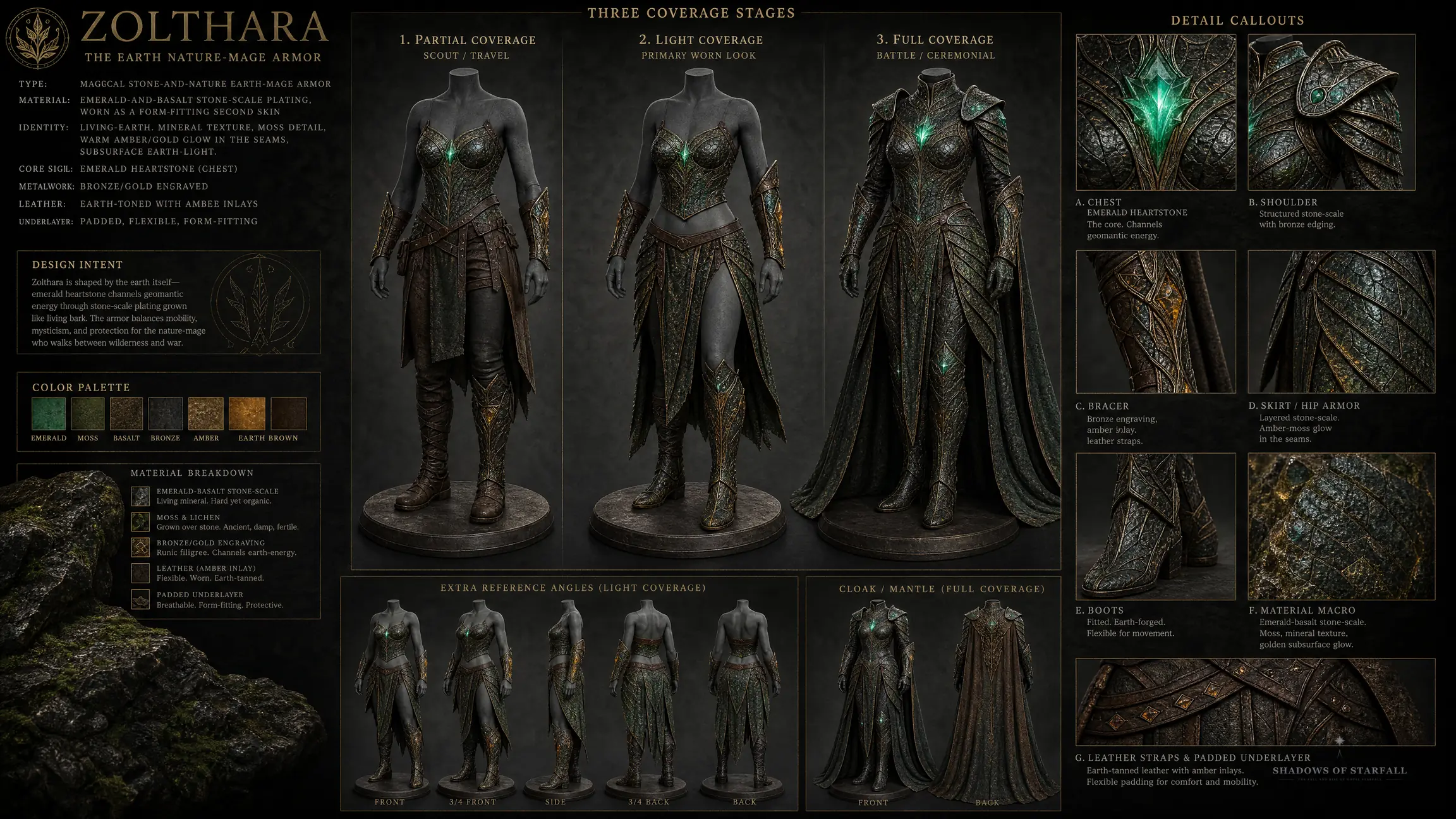 Design sheet of the artifact Zolthara